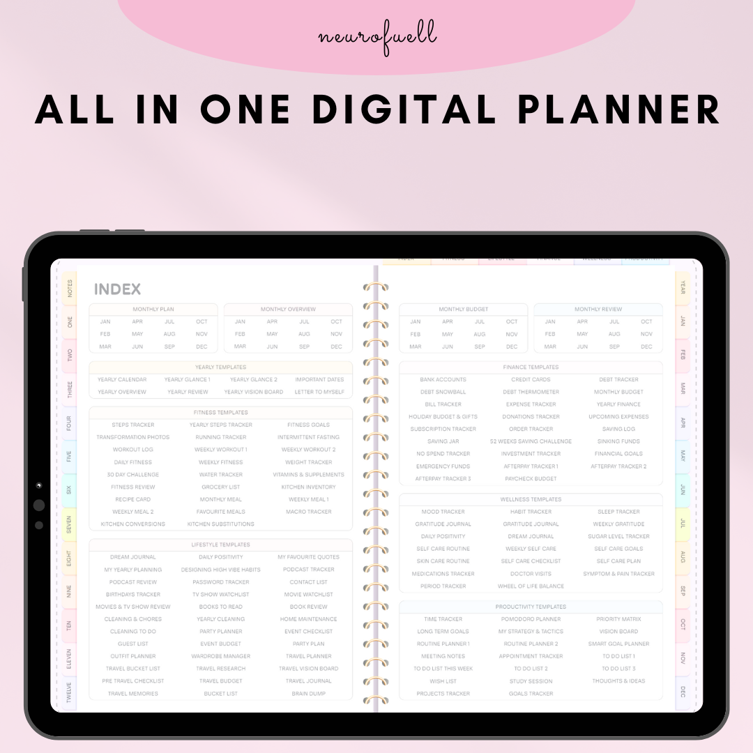 NeuroFuell ® Digital Planner