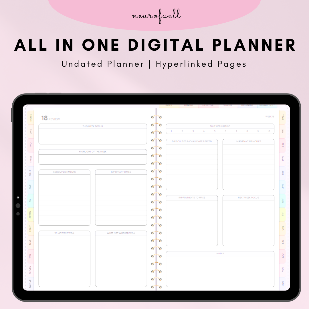 NeuroFuell ® Digital Planner